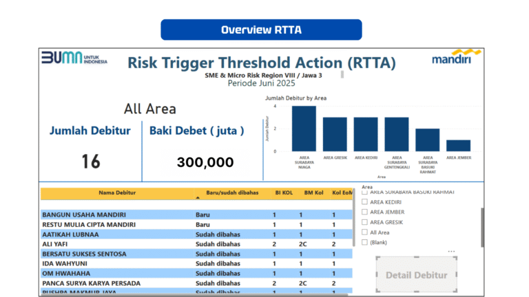 PBI_Rizaldi Wahyu Saputra (5)