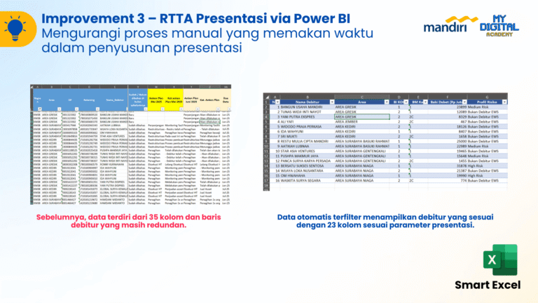 PBI_Rizaldi Wahyu Saputra (6)